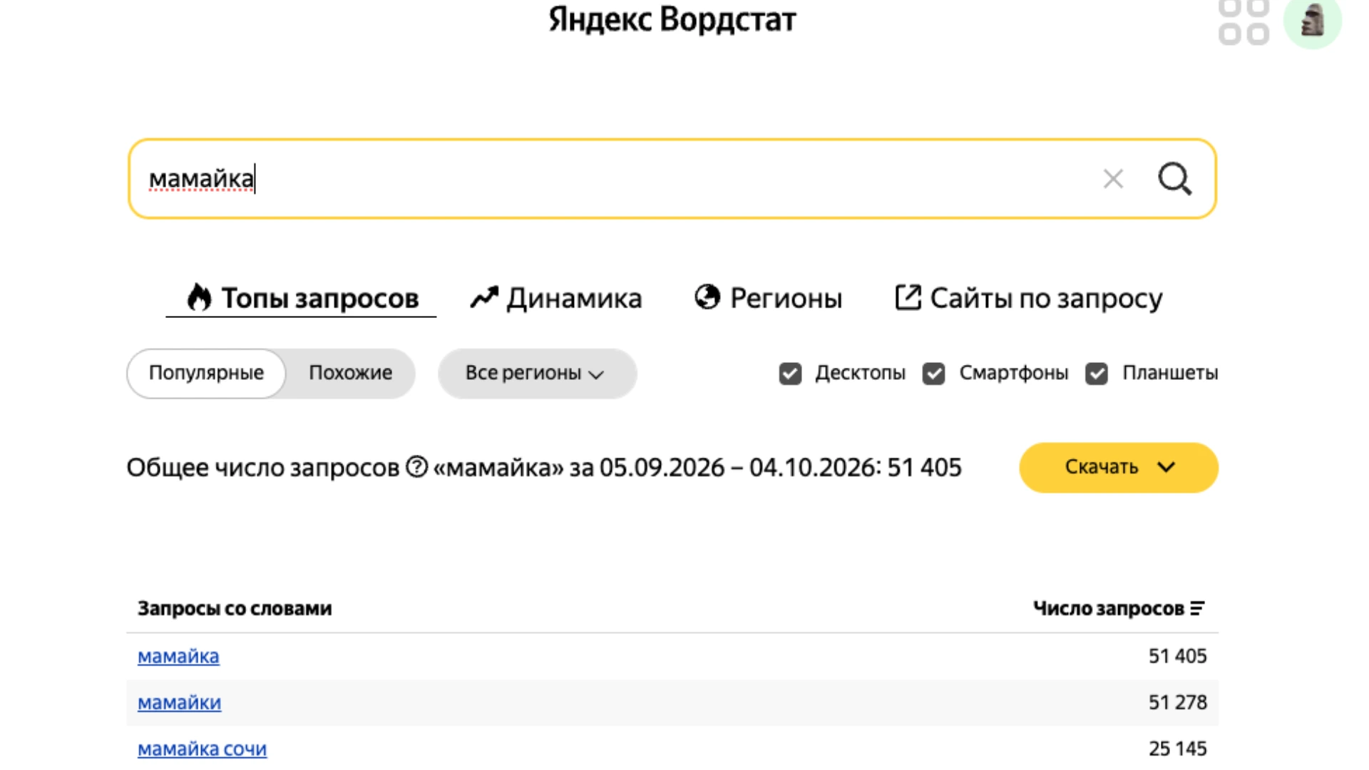 Пример запроса Мамайка и его частотности